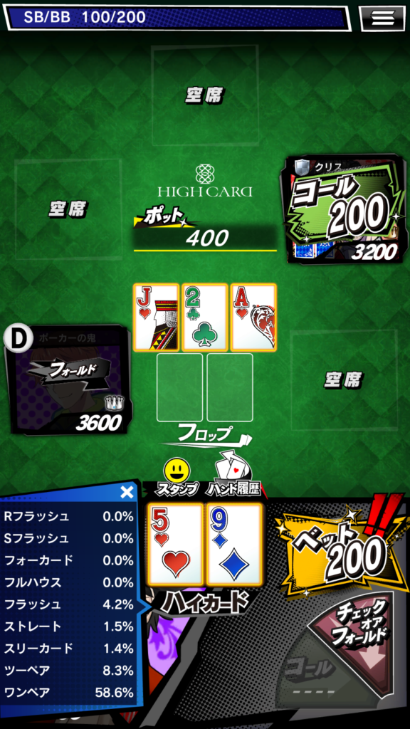 エムホールデム6