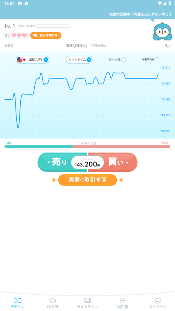 かるFX3