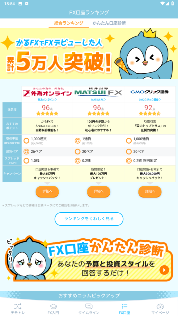 かるFX7