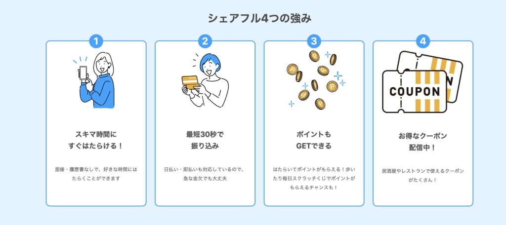 【シェアフル】向いている人
