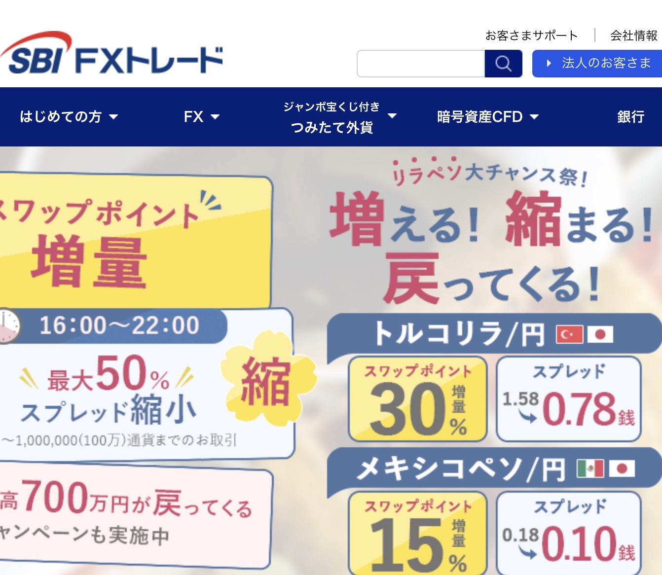 【FX口コミ】SBIFXトレード