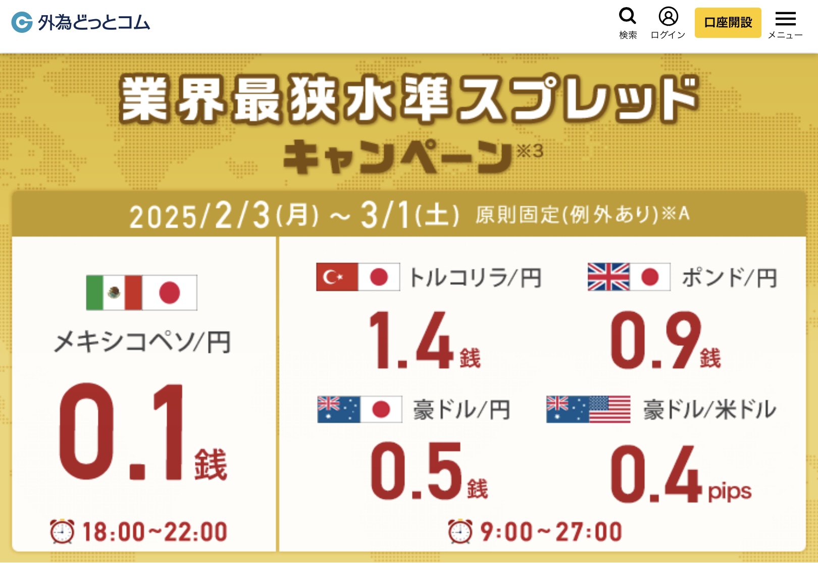 【FX口コミ】選び方