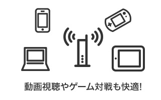 なぜゲーマーにauひかりがおすすめなの?