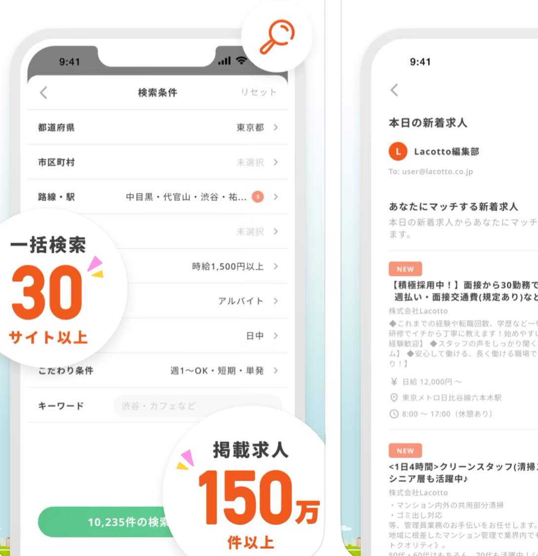 ラコット