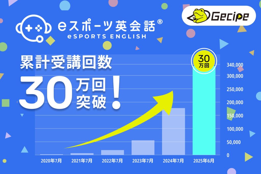 eスポーツ英会話の特徴