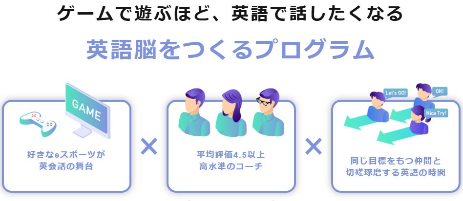 口コミから見えるeスポーツ英会話の実態