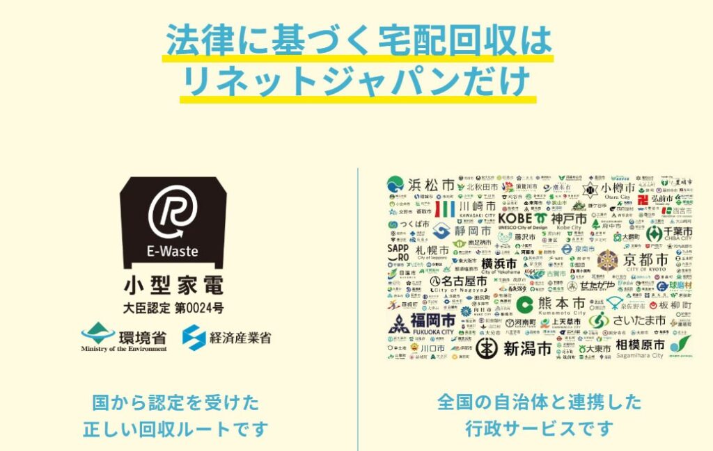 「リネットジャパン」が選ばれる3つの理由