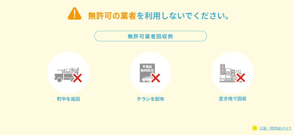 口コミ・評判：実際に利用した人の声