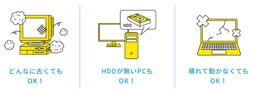 ゲーミングPCも対象！回収できるパソコンの種類