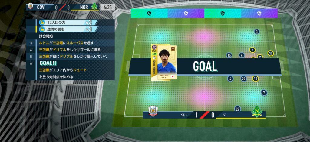 『プロサッカークラブをつくろう!2026』の総合評価