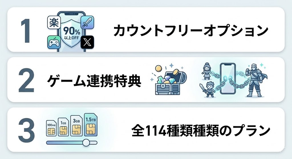 LinksMateの大きな特徴