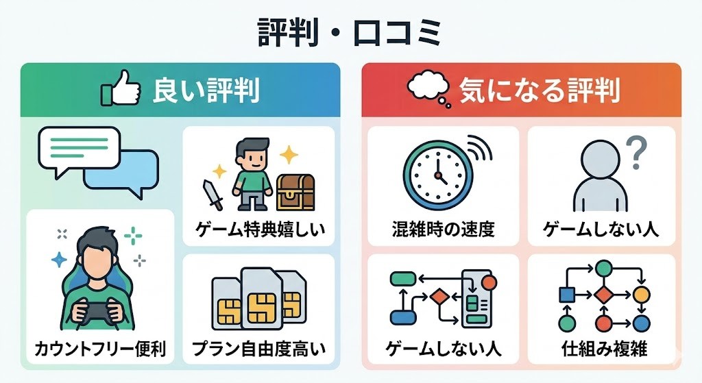 LinksMateの評判・口コミ