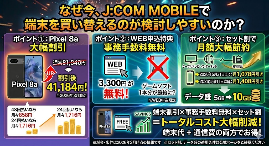 なぜ今、J:COM MOBILEで端末を買い替えるのが検討しやすいのか？