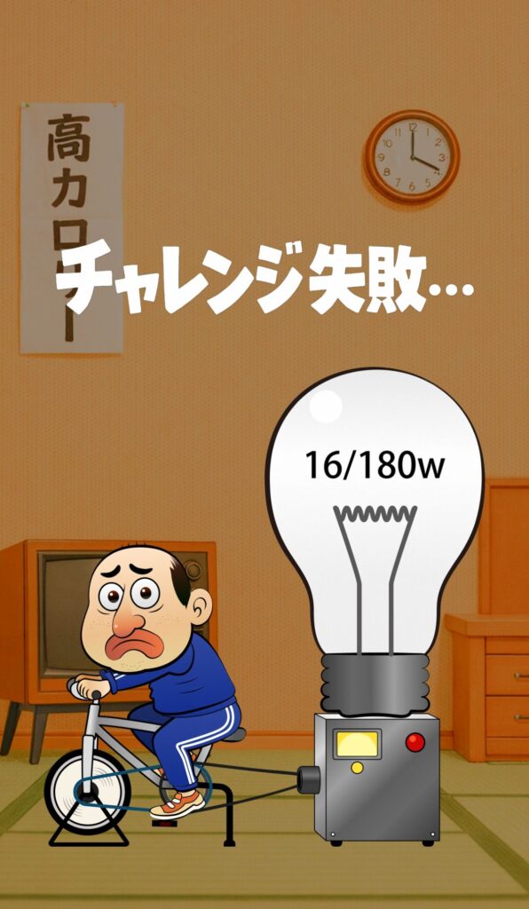 序盤その1:ルーレットと仕事でGを稼ぐ