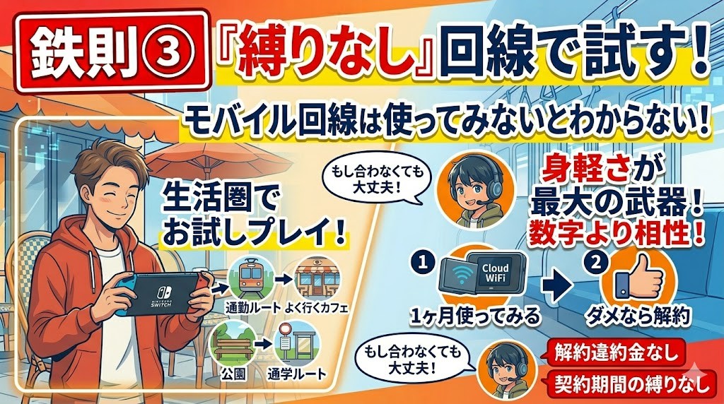 鉄則③：「縛りなし」で試せる回線を選ぶ