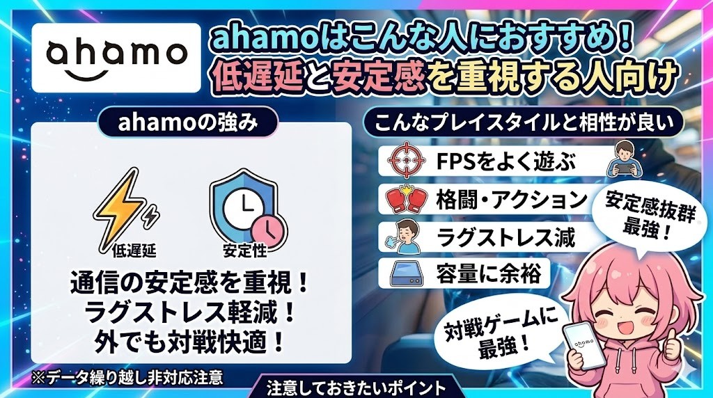 ahamoはこんな人におすすめ！低遅延と安定感を重視する人向け