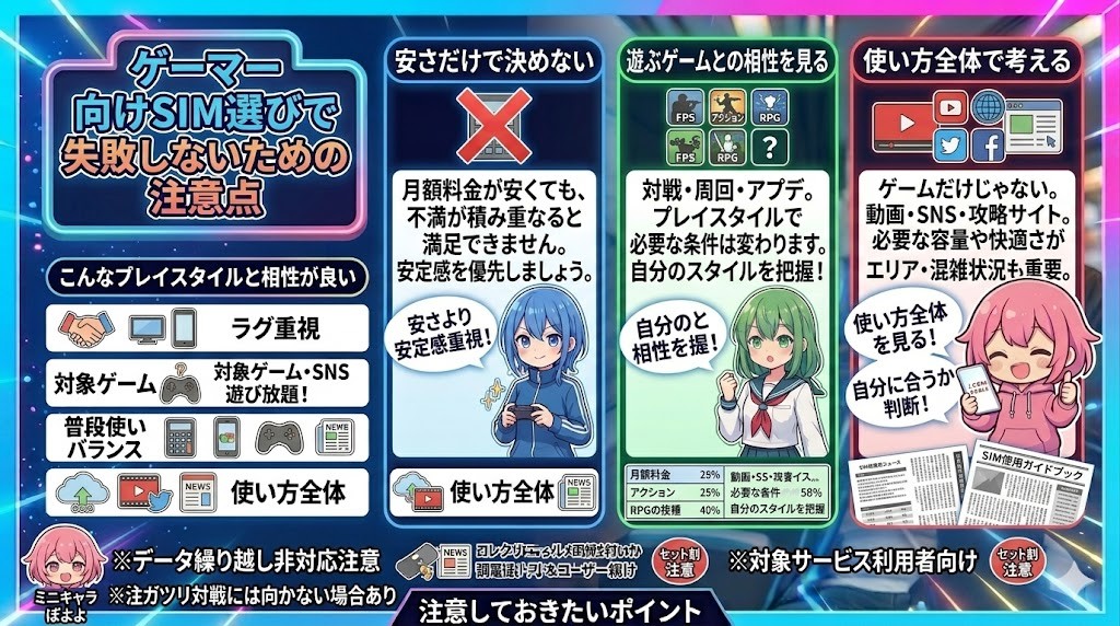 ゲーマー向けSIM選びで失敗しないための注意点