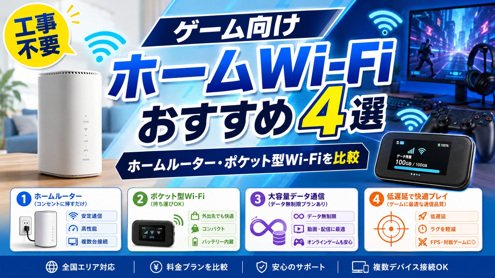 ゲーム向けホームWi-Fiおすすめ4選|ホームルーター・ポケット型Wi-Fiを比較