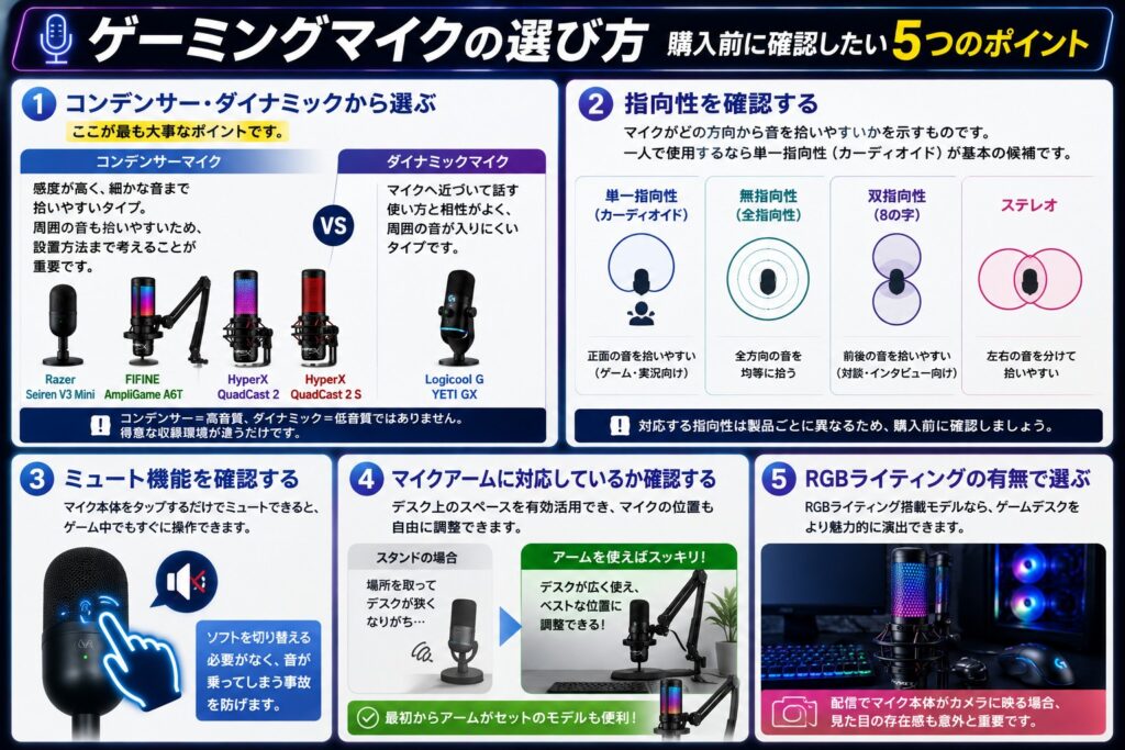 ゲーミングマイクを導入するメリット