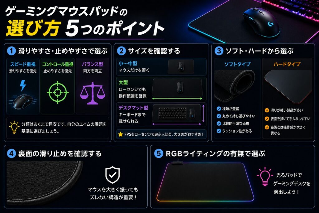 ゲーミングマウスパッドの選び方