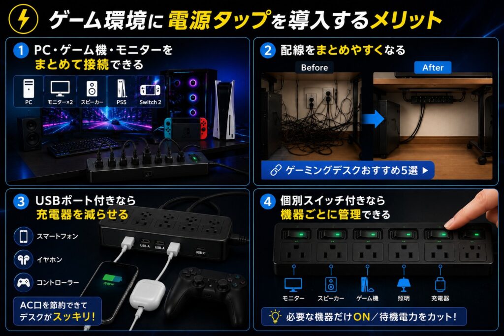 ゲーム環境に電源タップを導入するメリット