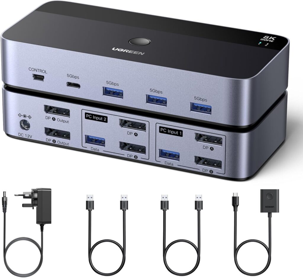 ④ UGREEN DisplayPort KVM切替器 2入力2出力｜デュアルモニター環境向け